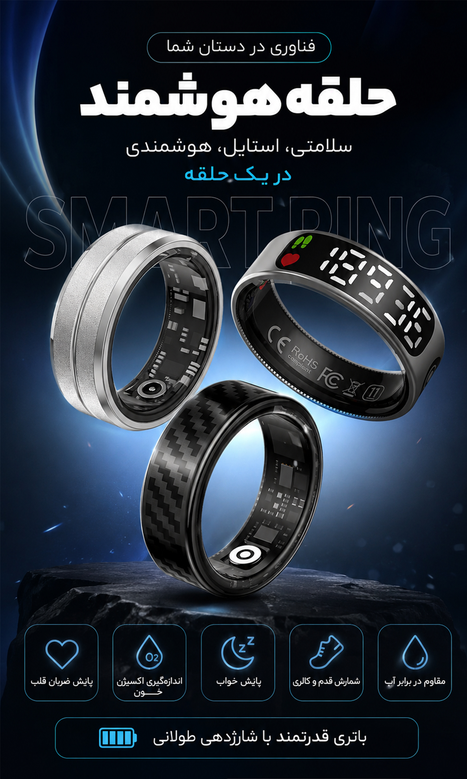 انواع حلقه هوشمند