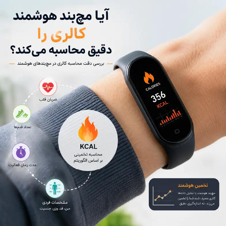 آیا مچ‌بند هوشمند کالری را دقیق محاسبه می‌کند