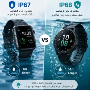 IP67 یا IP68
